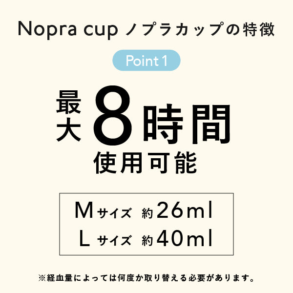 ノプラカップ Nopra Cup リング型